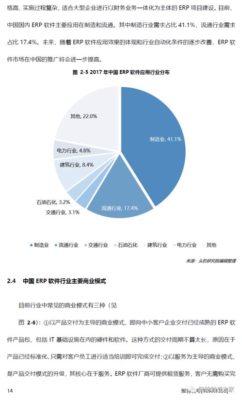 中国erp软件行业研究 sap 金蝶 用友 浪潮 鼎捷哪家强