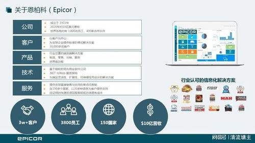 先部署erp软件还是mes软件这也有个先后顺序吗