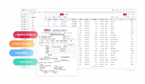 外贸erp 单证 采购 库存管理 erp外贸业务管理系统 孚盟软件