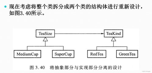 软件设计模式与体系结构 设计模式 结构型软件设计模式 桥接模式