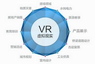 滨州vr应用开发 澳诺